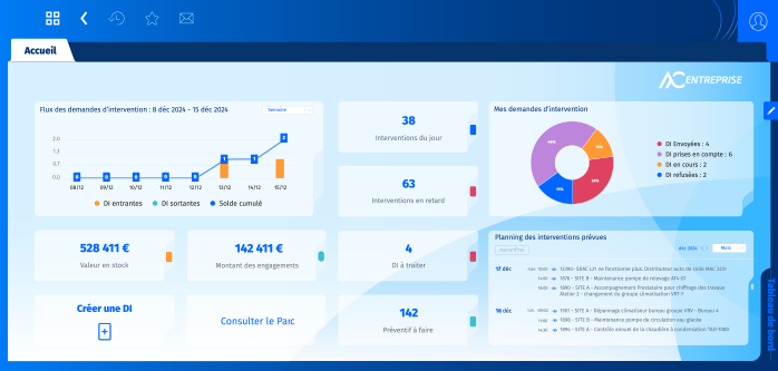 Copie écran d'un dashboard de logiciel GMAO